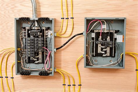 anatomy of an electrical plastic pan box|panel box anatomy.